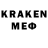 Кетамин ketamine Elif Biten